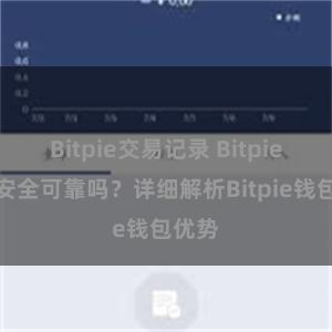 Bitpie交易记录 Bitpie钱包安全可靠吗？详细解析Bitpie钱包优势