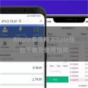 Bitpie多币种 Bitpie钱包下载及使用指南