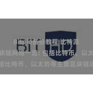 Bitpie备份教程 比特派钱包支持的区块链网络一览: 包括比特币、以太坊等主要区块链项目