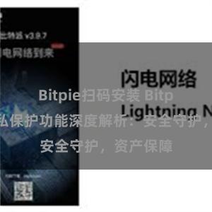 Bitpie扫码安装 Bitpie钱包隐私保护功能深度解析：安全守护，资产保障