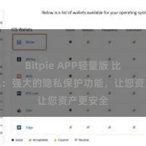 Bitpie APP轻量版 比特派钱包：强大的隐私保护功能，让您资产更安全