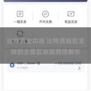 比特派全功能 比特派钱包支持的主要区块链网络解析