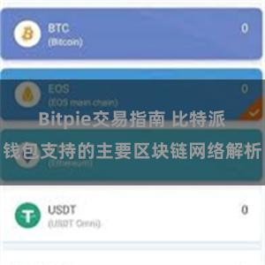 Bitpie交易指南 比特派钱包支持的主要区块链网络解析